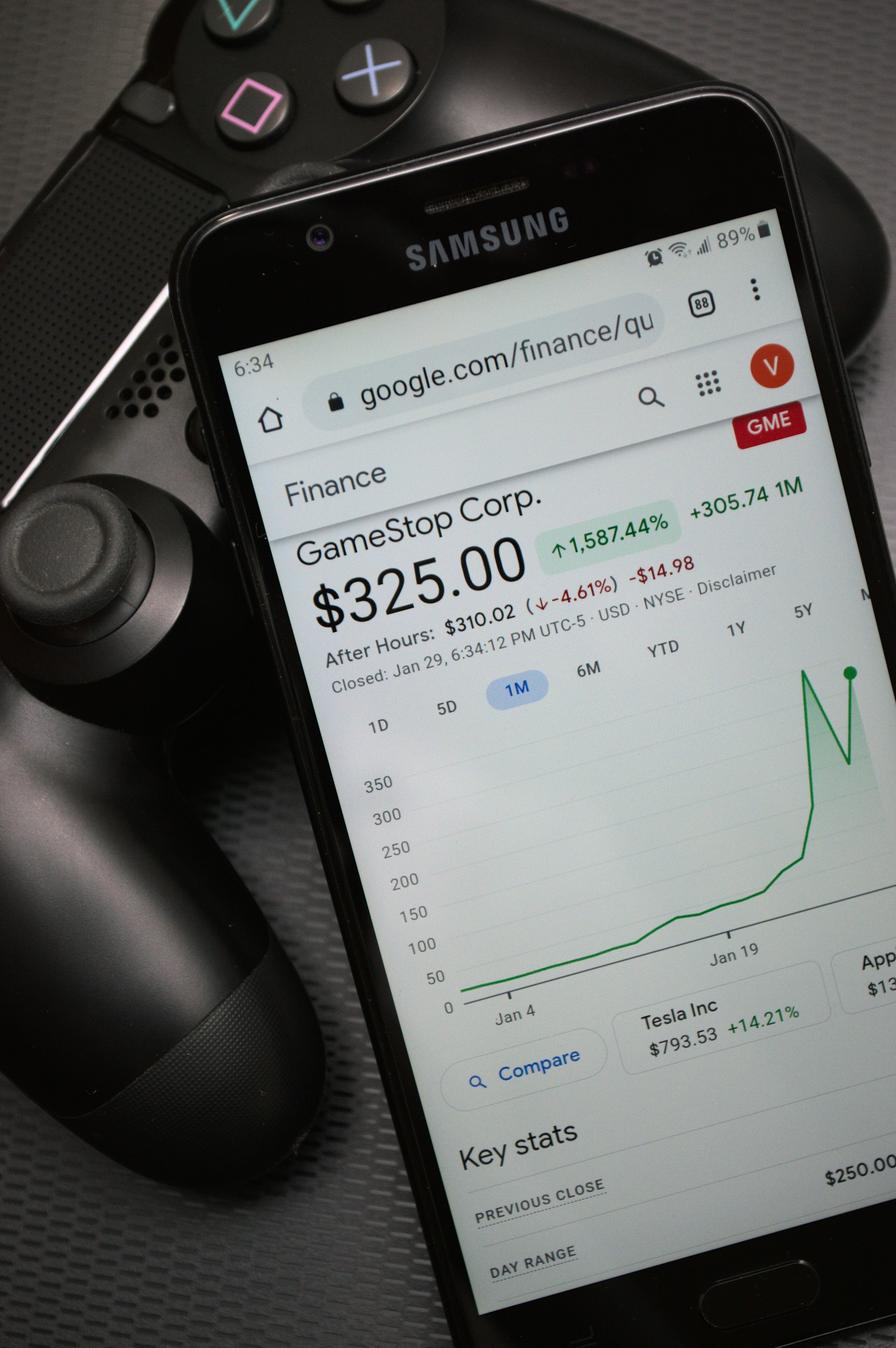 Why We Can't Rely on Technical Analysis Alone